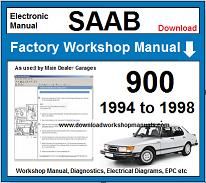 Saab 900 Service Repair Workshop Manual Download